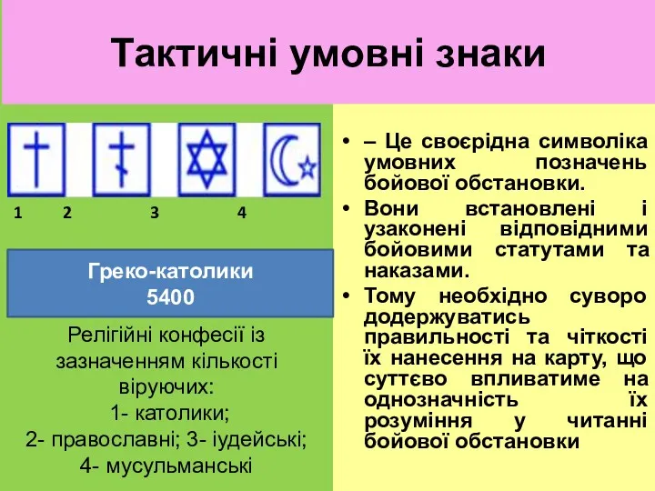 Тактичні умовні знаки – Це своєрідна символіка умовних позначень бойової