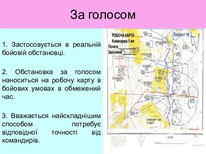 За голосом 1. Застосовується в реальній бойовій обстановці. 2. Обстановка