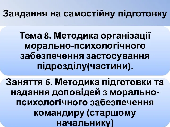 Завдання на самостійну підготовку