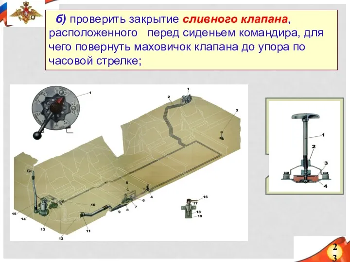 23 б) проверить закрытие сливного клапана, расположенного перед сиденьем командира,