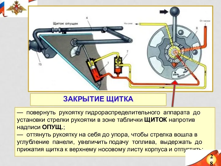 — повернуть рукоятку гидрораспределительного аппарата до установки стрелки рукоятки в