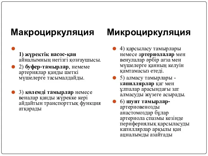 Макроциркуляция Микроциркуляция 1) жүректік насос-қан айналымның негізгі қозғаушысы. 2) буфер-тамырлар,