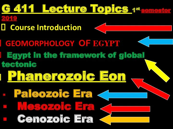 GEOMORPHOLOGY OF EGYPT G 411 Lecture Topics 1st semester 2019