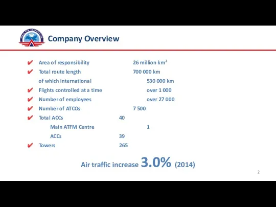 Company Overview Area of responsibility 26 million km2 Total route