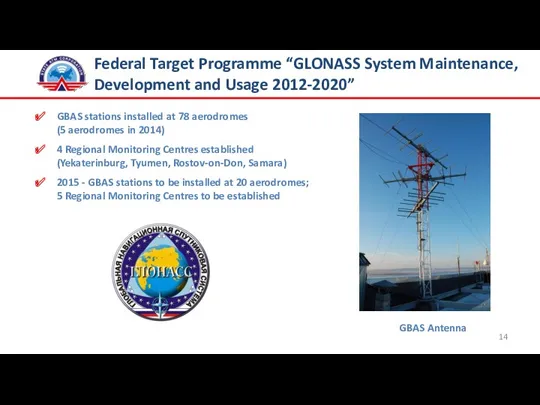 Federal Target Programme “GLONASS System Maintenance, Development and Usage 2012-2020”