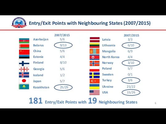 181 Entry/Exit Points with 19 Neighbouring States Entry/Exit Points with Neighbouring States (2007/2015)