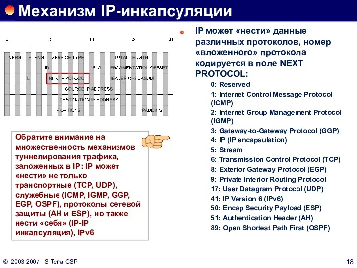 © 2003-2007 S-Terra CSP Механизм IP-инкапсуляции IP может «нести» данные