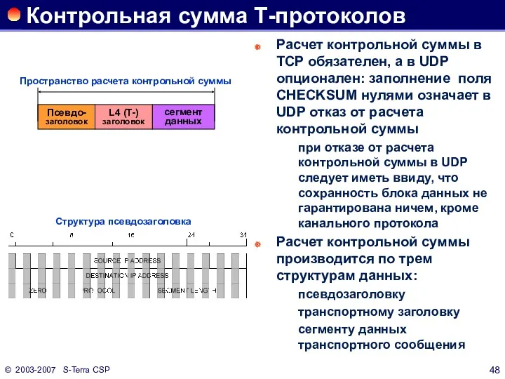 © 2003-2007 S-Terra CSP Контрольная сумма Т-протоколов Расчет контрольной суммы