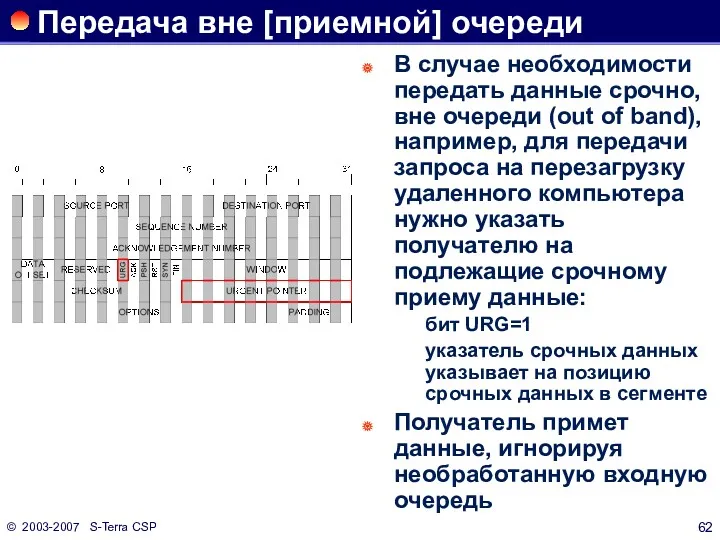 © 2003-2007 S-Terra CSP Передача вне [приемной] очереди В случае