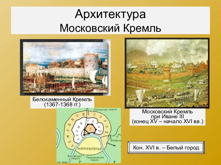 Архитектура Московский Кремль Белокаменный Кремль (1367-1368 гг.) Московский Кремль при Иване III (конец
