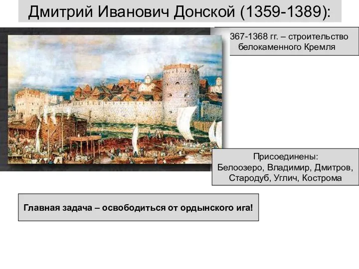 Дмитрий Иванович Донской (1359-1389): 1367-1368 гг. – строительство белокаменного Кремля Главная задача –