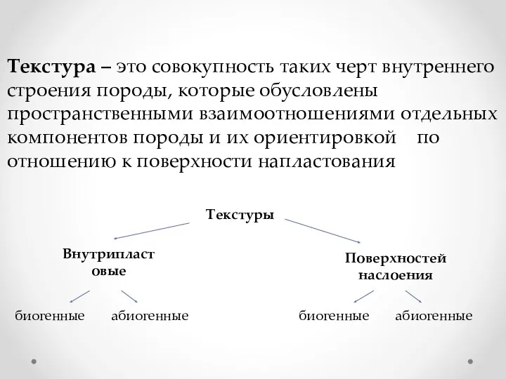 Текстура – это совокупность таких черт внутреннего строения породы, которые