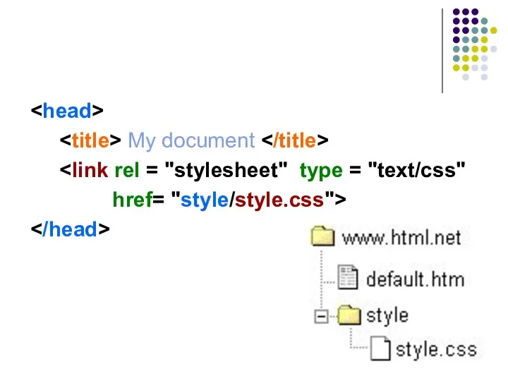 My document href= "style/style.css">