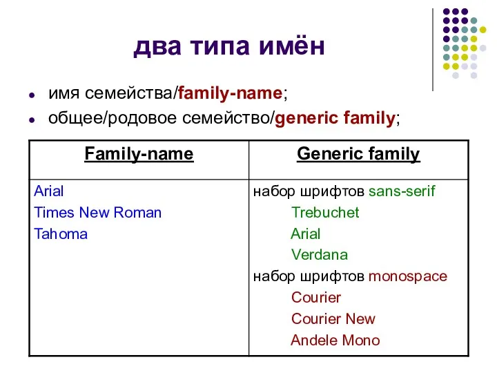 два типа имён имя семейства/family-name; общее/родовое семейство/generic family;
