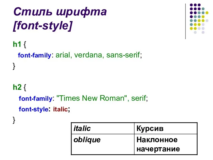Стиль шрифта [font-style] h1 { font-family: arial, verdana, sans-serif; } h2 { font-family: