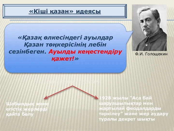 «Кіші қазан» идеясы «Қазақ өлкесіндегі ауылдар Қазан төңкерісінің лебін сезінбеген.