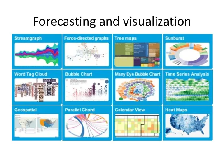 Forecasting and visualization