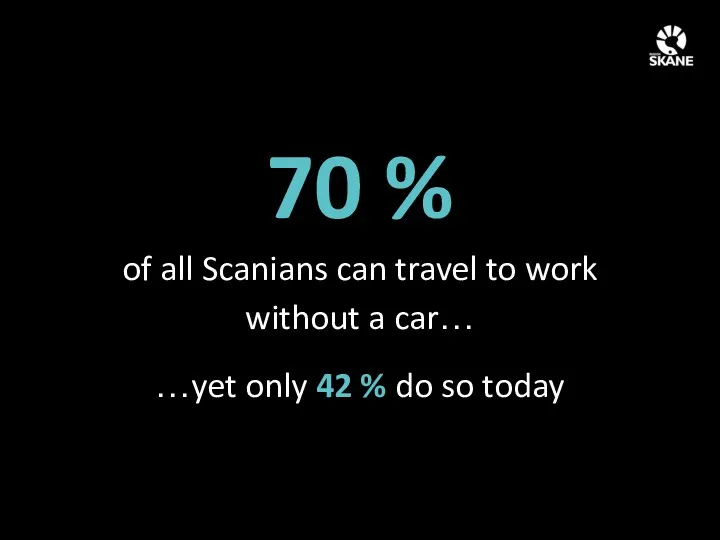 70 % of all Scanians can travel to work without a car… …yet