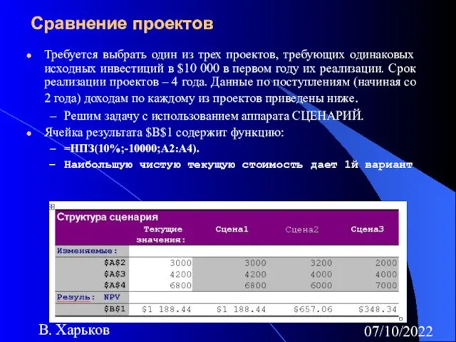 07/10/2022 В. Харьков Сравнение проектов Требуется выбрать один из трех проектов, требующих одинаковых