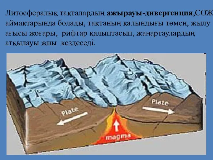 Литосфералық тақталардың ажырауы-дивергенция,СОЖ аймақтарында болады, тақтаның қалындығы төмен, жылу ағысы