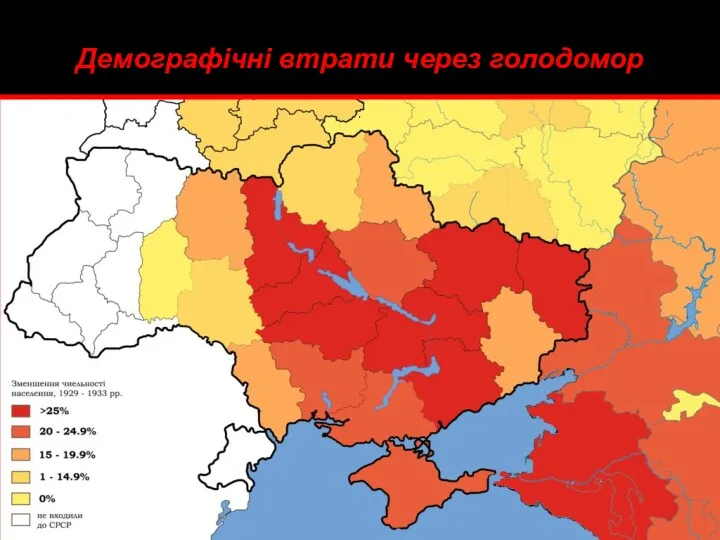 Демографічні втрати через голодомор