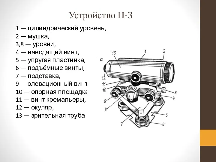 Устройство Н-3 1 — цилиндрический уровень, 2 — мушка, 3,8