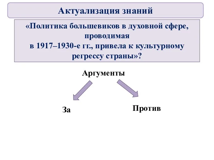 «Политика большевиков в духовной сфере, проводимая в 1917–1930-е гг., привела