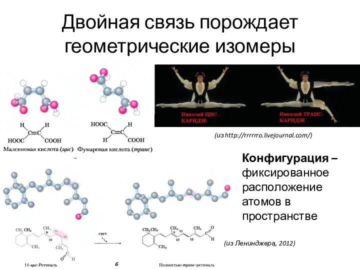 Двойная связь порождает геометрические изомеры (из http://rrrrrro.livejournal.com/) Конфигурация – фиксированное расположение атомов в