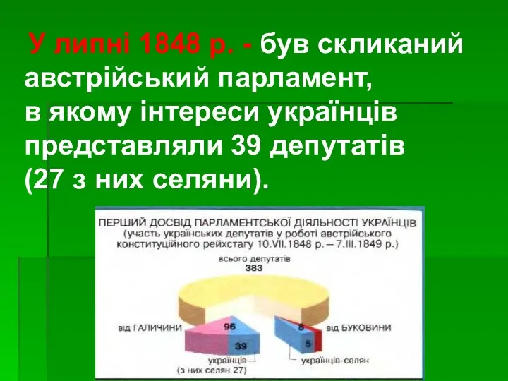 У липні 1848 р. - був скликаний австрійський парламент, в