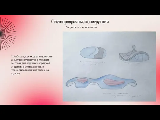 Социальная значимость Светопрозрачные конструкции 1. Кабинка, где можно покричать 2.