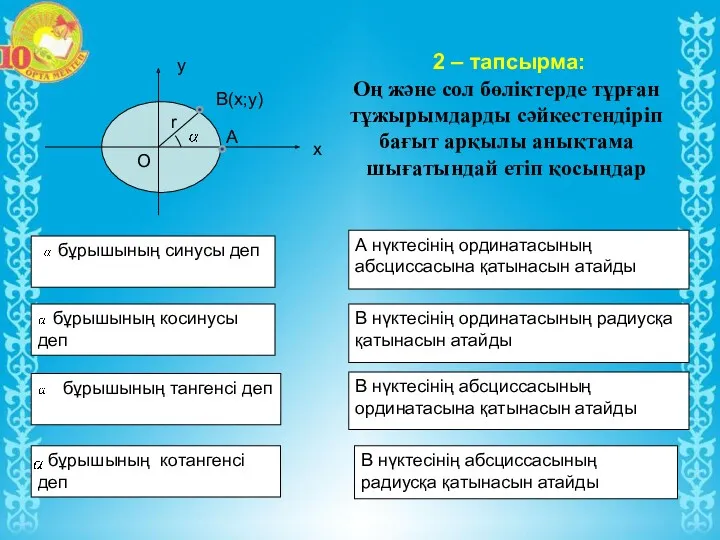 2 – тапсырма: Оң және сол бөліктерде тұрған тұжырымдарды сәйкестендіріп бағыт арқылы анықтама шығатындай етіп қосыңдар