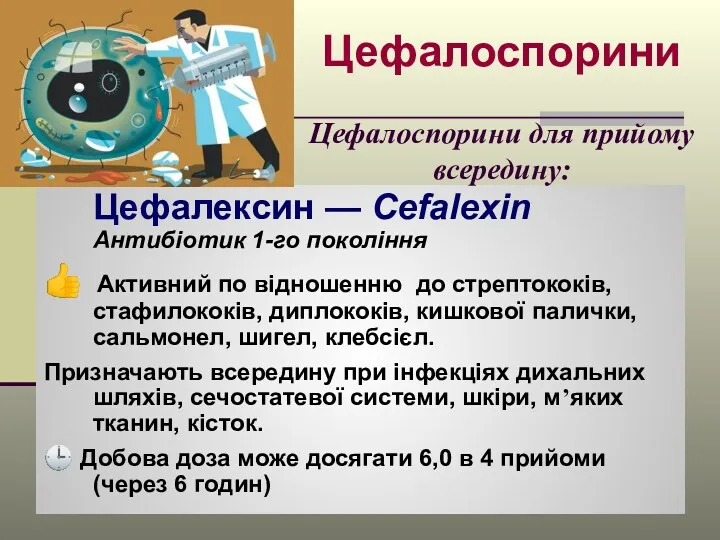 Цефалоспорини Цефалексин — Cefalexin Антибіотик 1-го покоління ? Активний по