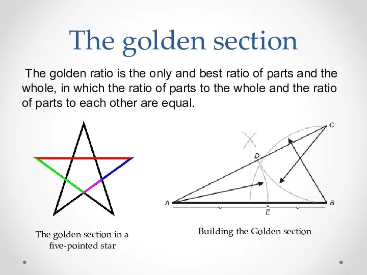 The golden section The golden ratio is the only and best ratio of
