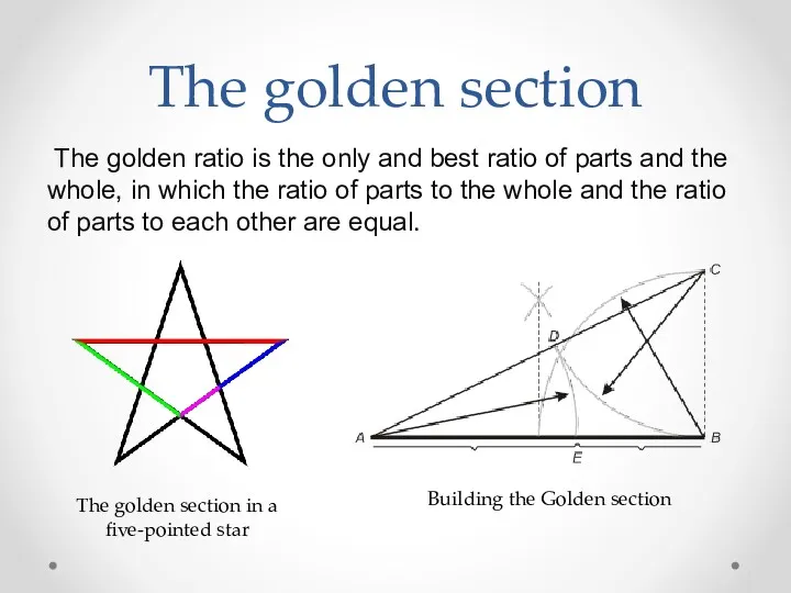 The golden section The golden ratio is the only and