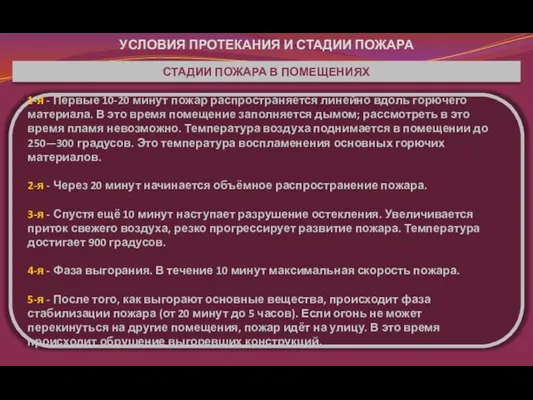 1-я - Первые 10-20 минут пожар распространяется линейно вдоль горючего