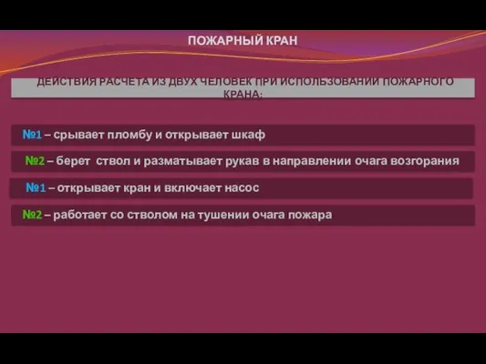 ПОЖАРНЫЙ КРАН ДЕЙСТВИЯ РАСЧЕТА ИЗ ДВУХ ЧЕЛОВЕК ПРИ ИСПОЛЬЗОВАНИИ ПОЖАРНОГО