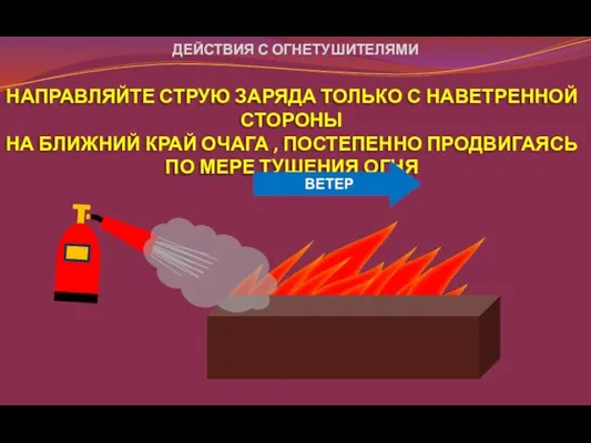 НАПРАВЛЯЙТЕ СТРУЮ ЗАРЯДА ТОЛЬКО С НАВЕТРЕННОЙ СТОРОНЫ НА БЛИЖНИЙ КРАЙ