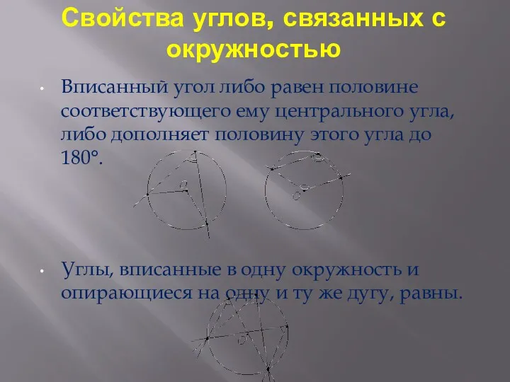 Свойства углов, связанных с окружностью Вписанный угол либо равен половине