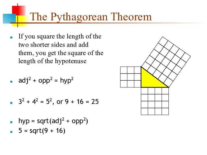 The Pythagorean Theorem If you square the length of the