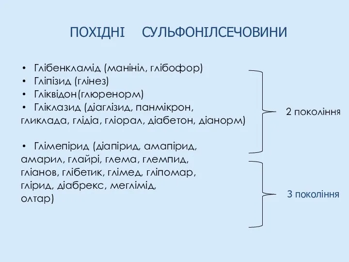 2 покоління Глібенкламід (манініл, глібофор) Гліпізид (глінез) Гліквідон(глюренорм) Гліклазид (діаглізид,