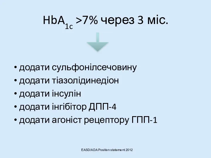 HbA1c >7% через 3 міс. додати сульфонілсечовину додати тіазолідинедіон додати