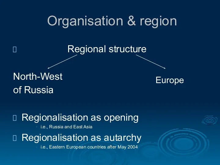 Organisation & region Regional structure North-West of Russia Regionalisation as