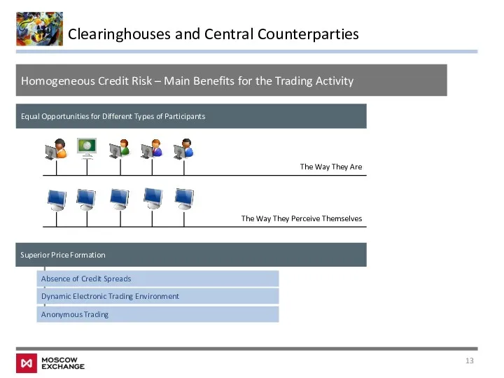 Clearinghouses and Central Counterparties Homogeneous Credit Risk – Main Benefits for the Trading