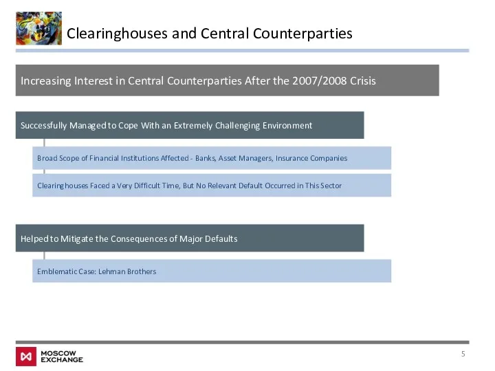Clearinghouses and Central Counterparties Increasing Interest in Central Counterparties After the 2007/2008 Crisis