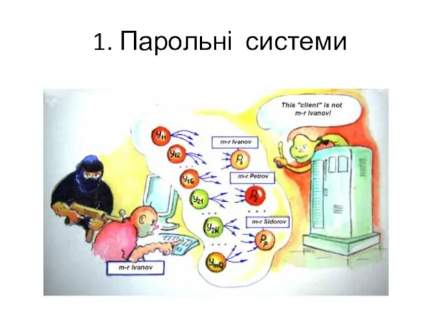 1. Парольні системи