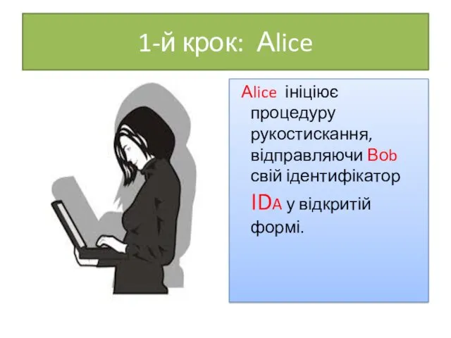 1-й крок: Аlice Аlice ініціює процедуру рукостискання, відправляючи Воb свій ідентифікатор IDA у відкритій формі.