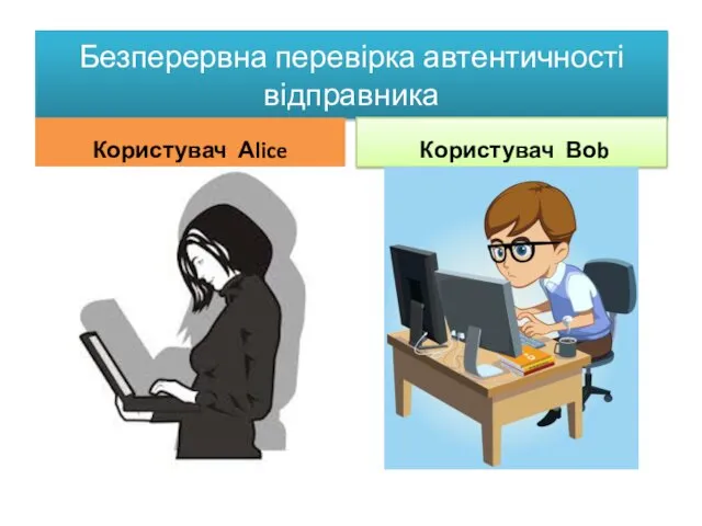 Безперервна перевірка автентичності відправника Користувач Аlice Користувач Воb