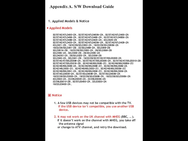 1. Applied Models & Notice ◈ Applied Models 32/37/42/47LD450-ZA ,