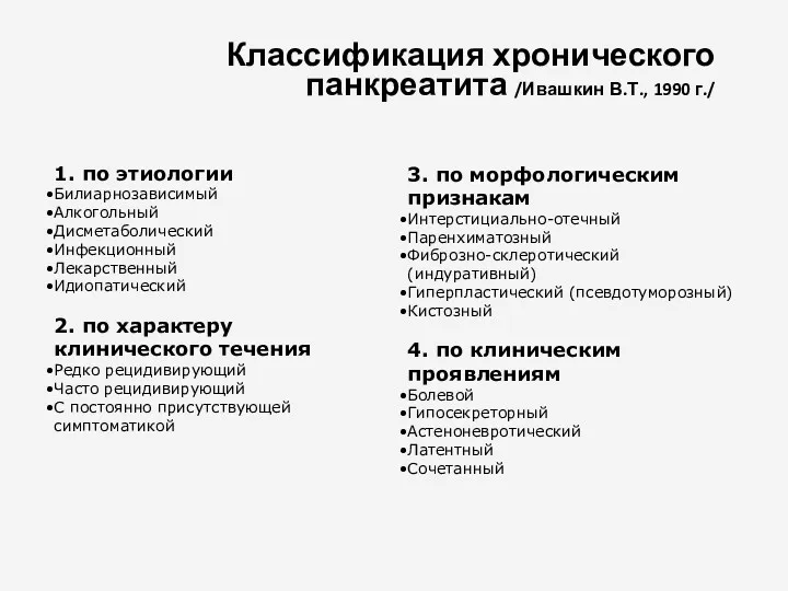 Классификация хронического панкреатита /Ивашкин В.Т., 1990 г./ 1. по этиологии Билиарнозависимый Алкогольный Дисметаболический