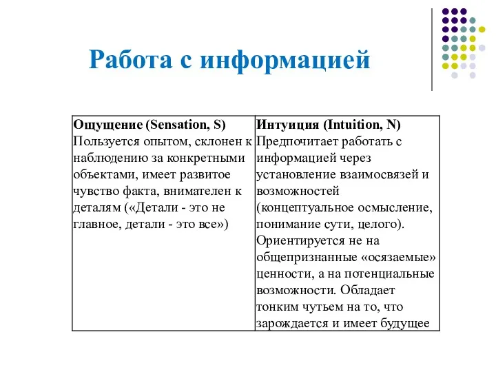 Работа с информацией